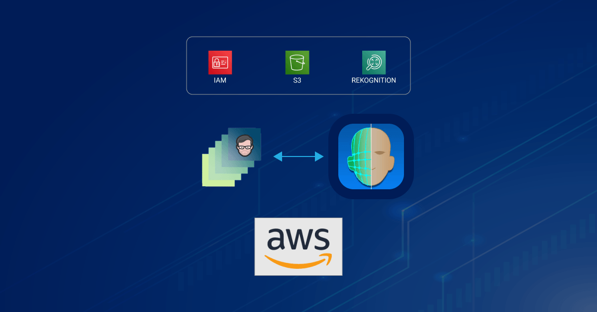End-to-End AWS Face Recognition System